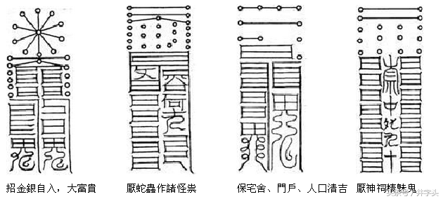 符篆|《太上秘法镇宅灵符》七十二道镇宅灵符详解,带描法