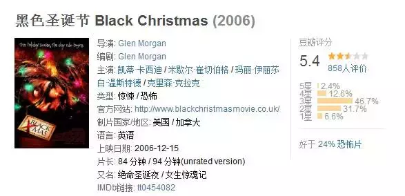 另类推荐，七部“黑色圣诞”系列电影，全都看过算我输！