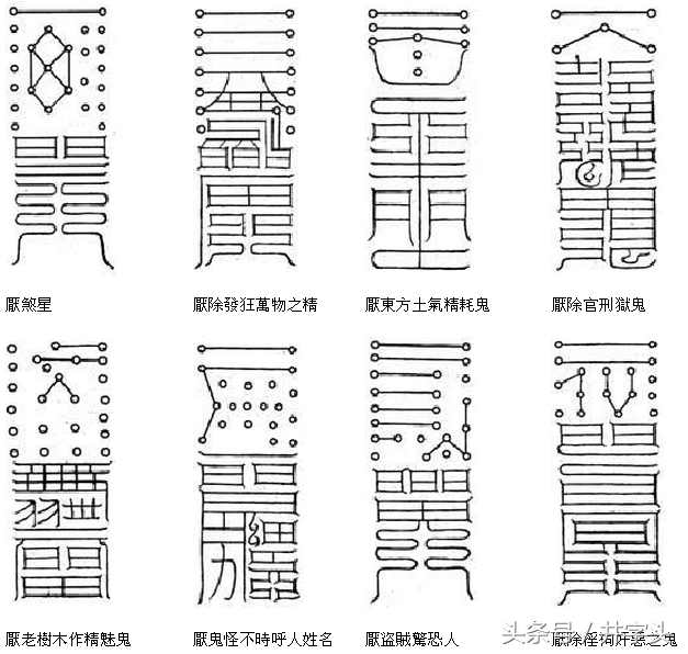 七十二镇宅符高清图片图片