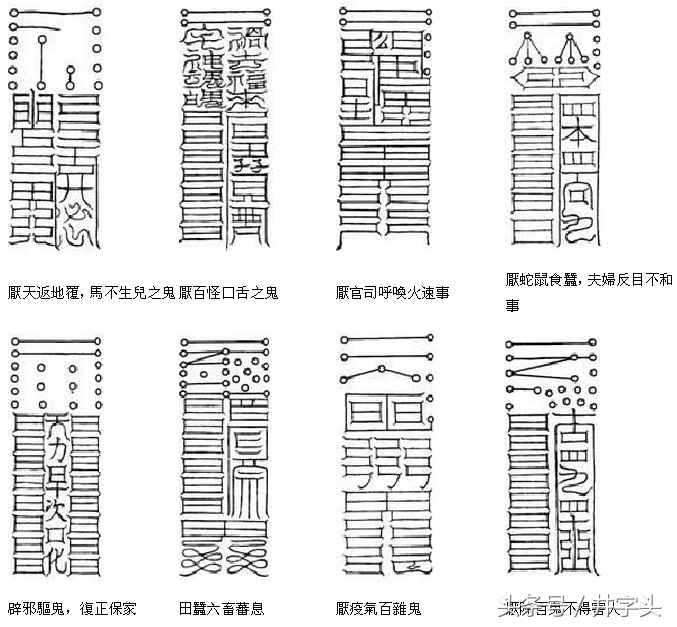 符篆|《太上秘法镇宅灵符》七十二道镇宅灵符详解,带描法
