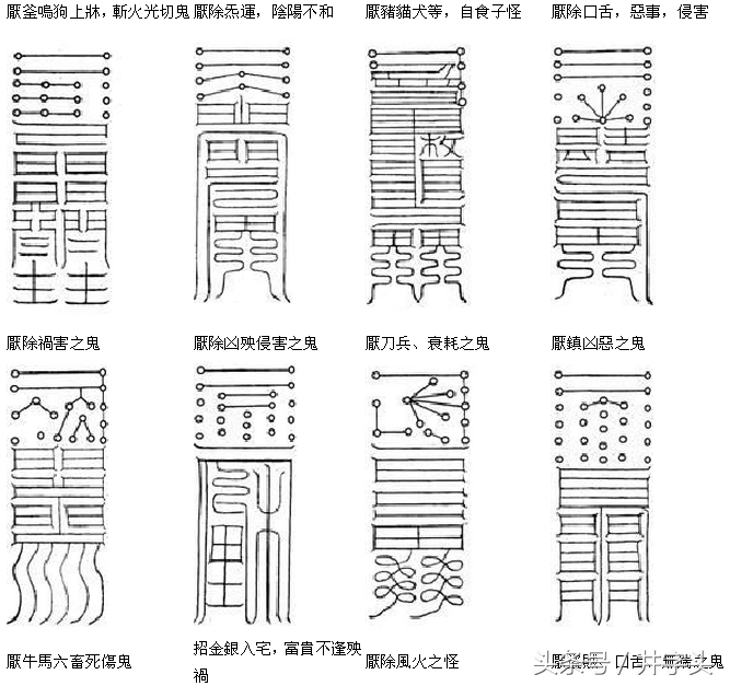 符篆|《太上秘法镇宅灵符》七十二道镇宅灵符详解,带描法