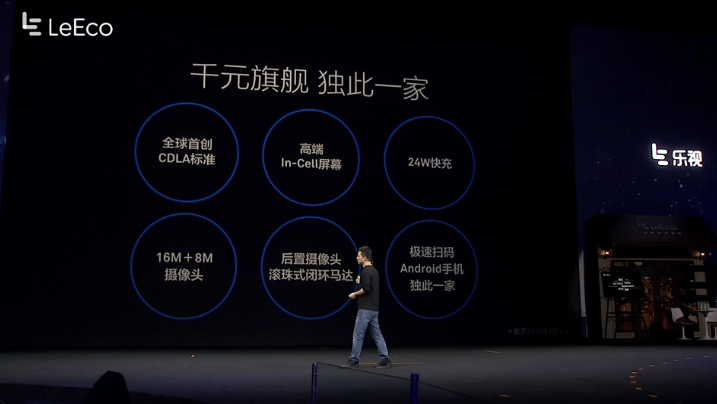 ufc\x20中国(第二代乐视超级手机发布 820 6G 声波指纹售价2099！)