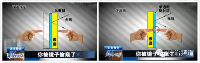 试衣间的镜子竟然是透视的？