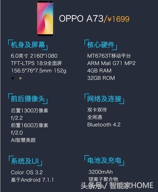 oppoa73手机配置参数及价格（OPPO A73值得买吗）