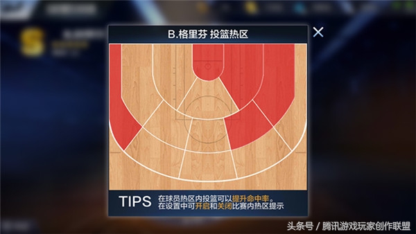 最强nba傻芬为什么打内线(最强NBA球员培养 格里芬最强打法)