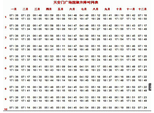 如何正确观看天安门广场升国旗仪式？（内附详细攻略）