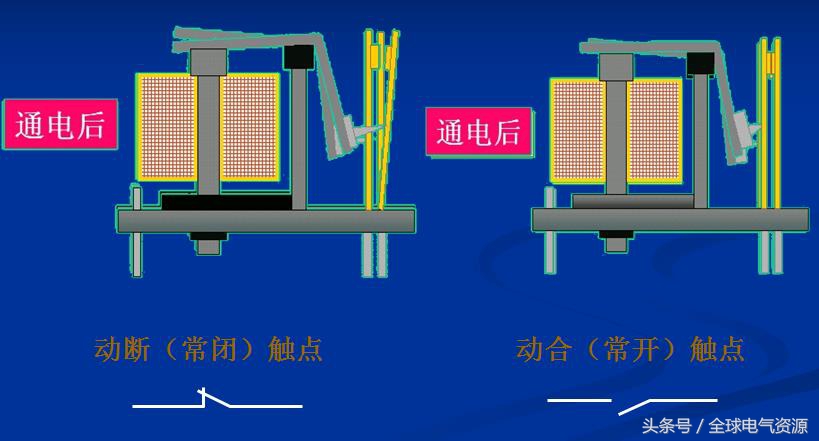 继电器的工作原理、分类、检验与测试（最全）