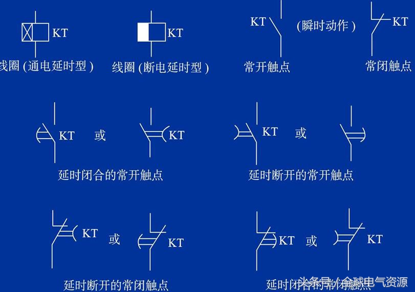 继电器的工作原理、分类、检验与测试（最全）