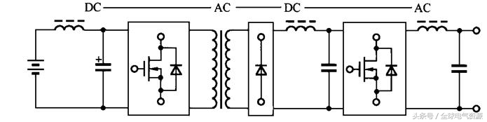 逆变电路是将什么变换为什么的装置(光伏逆变器的基础介绍)