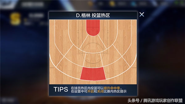 最强nba技能有哪些(最强NBA球员培养 格林天赋技能分析)