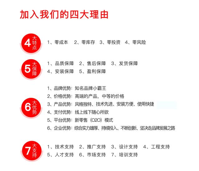 2018创业好方向，智能锁代理，选择品牌很重要