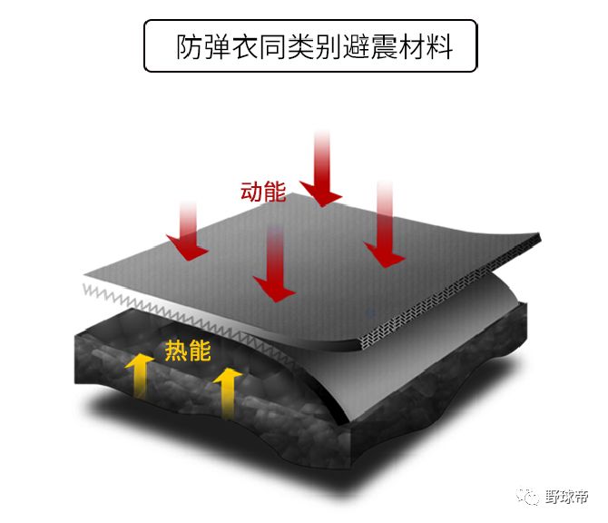 nba 外套 为什么贵(NBA球星可以送鞋，送衣服，但唯独不能送这个……)