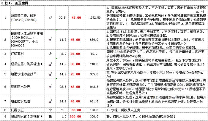 90个平方装修多少钱(装修一个90平米的房子多少钱)