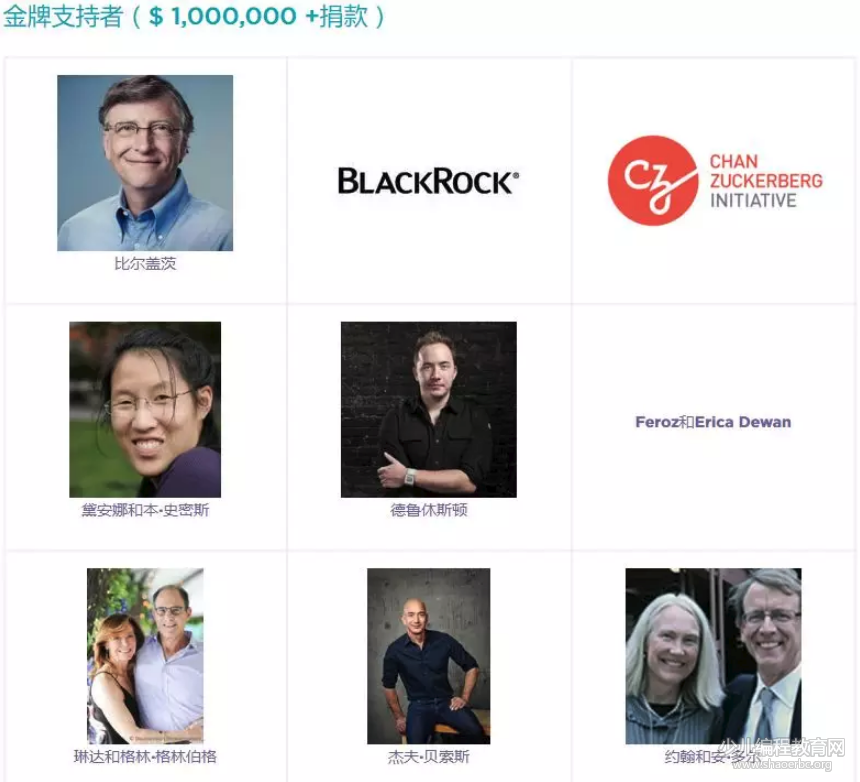 最值得推荐的5个少儿编程网站，家长们速度收藏！