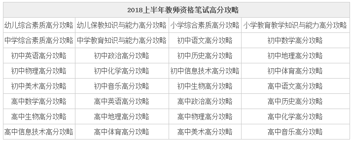 全国普通话水平测试报名网址汇总（建议你收藏）