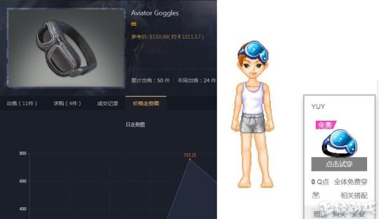 绝地求生凭啥一条围巾卖7000块？出的衣服都是当年QQ秀玩剩下的！