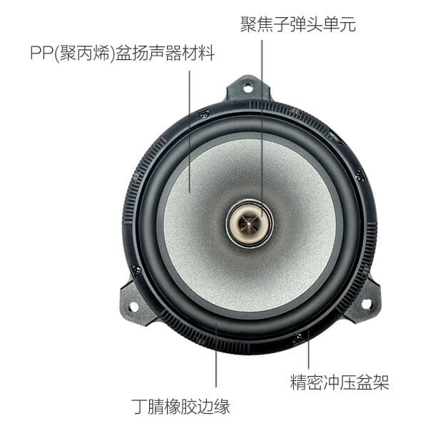 雷克萨斯RX270车主说：我们不一样！