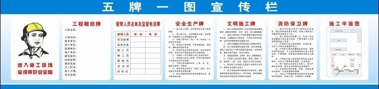 学造价，学施工管理，都要搞清楚安全文明施工费有哪些？