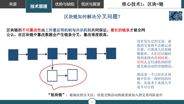 大家都在说区块链，10分钟让你了解什么是区块链，优势与缺陷分析