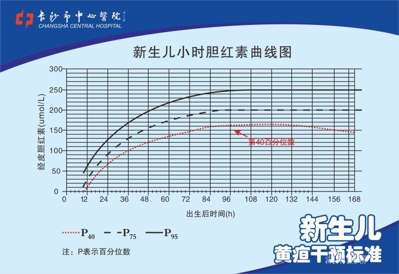 婴儿发黄疸的症状图片（宝妈必看黄疸宝宝护理关键）