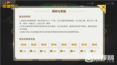 中超风云2兑换码是什么意思(如何成为联赛冠军《中超风云》跨服竞技场秘籍曝光)