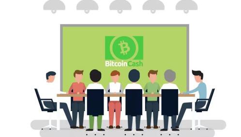 Bitcoin Cash BCH被怀疑是商家的营销工具