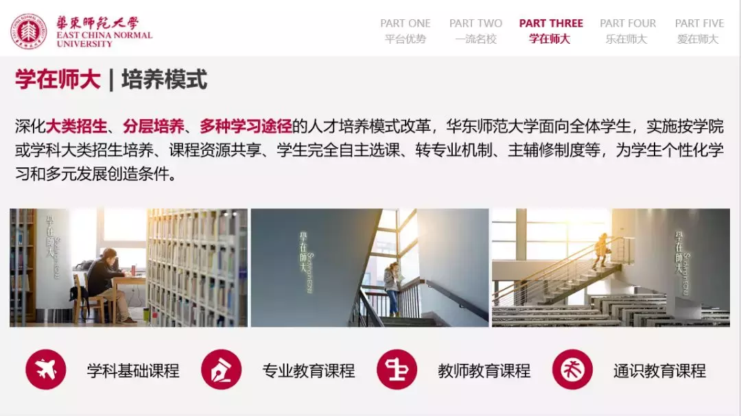 寒假已正式开启！华东师大学子这样奔赴家乡