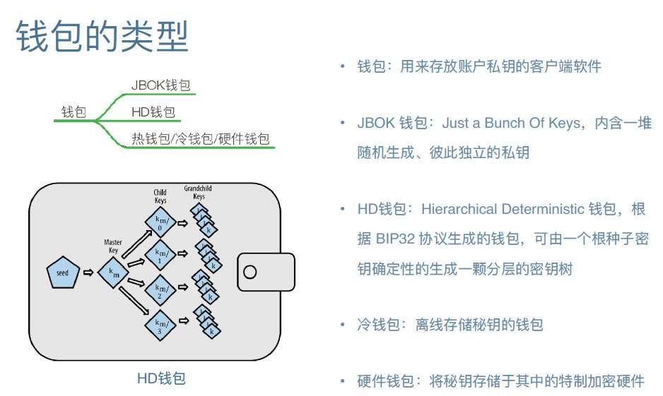 孟岩：中国经济走向高附加值高品牌价值服务的捷径是通证