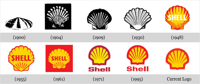 壳牌中超定制什么意思(壳牌品牌故事-壳牌（Shell）品牌logo进化史)