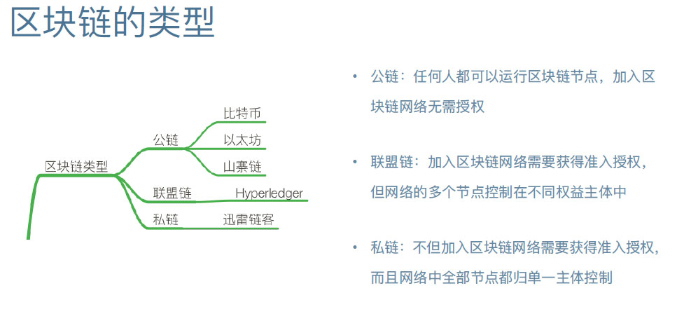 孟岩：中国经济走向高附加值高品牌价值服务的捷径是通证