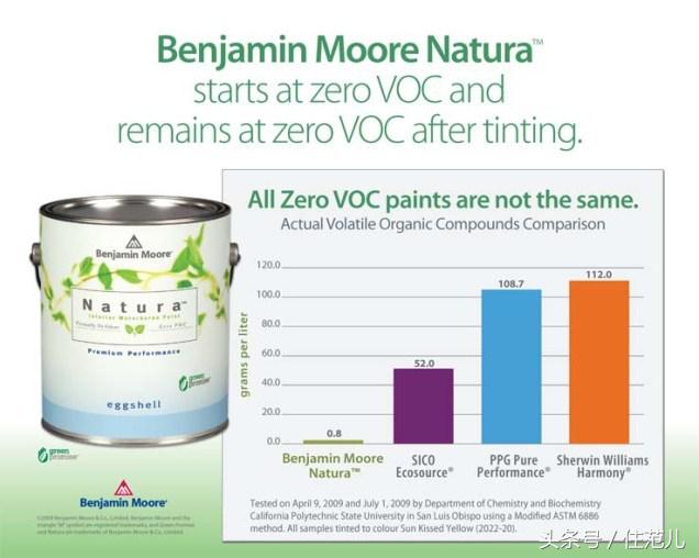 房贷太贵没钱装修，装修到底该消费升级还是降级？