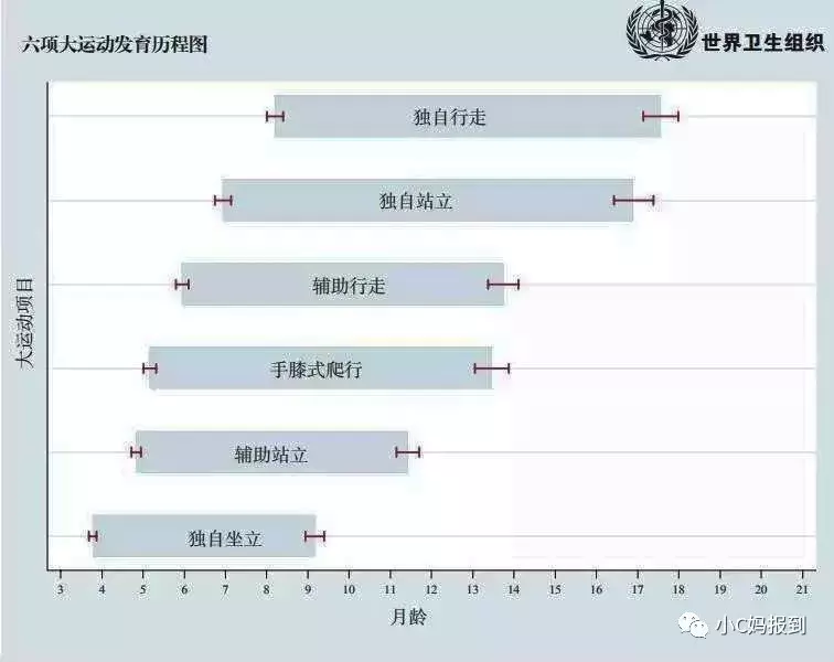 婴儿几个月有迈步意识（宝宝什么时候该学走路）