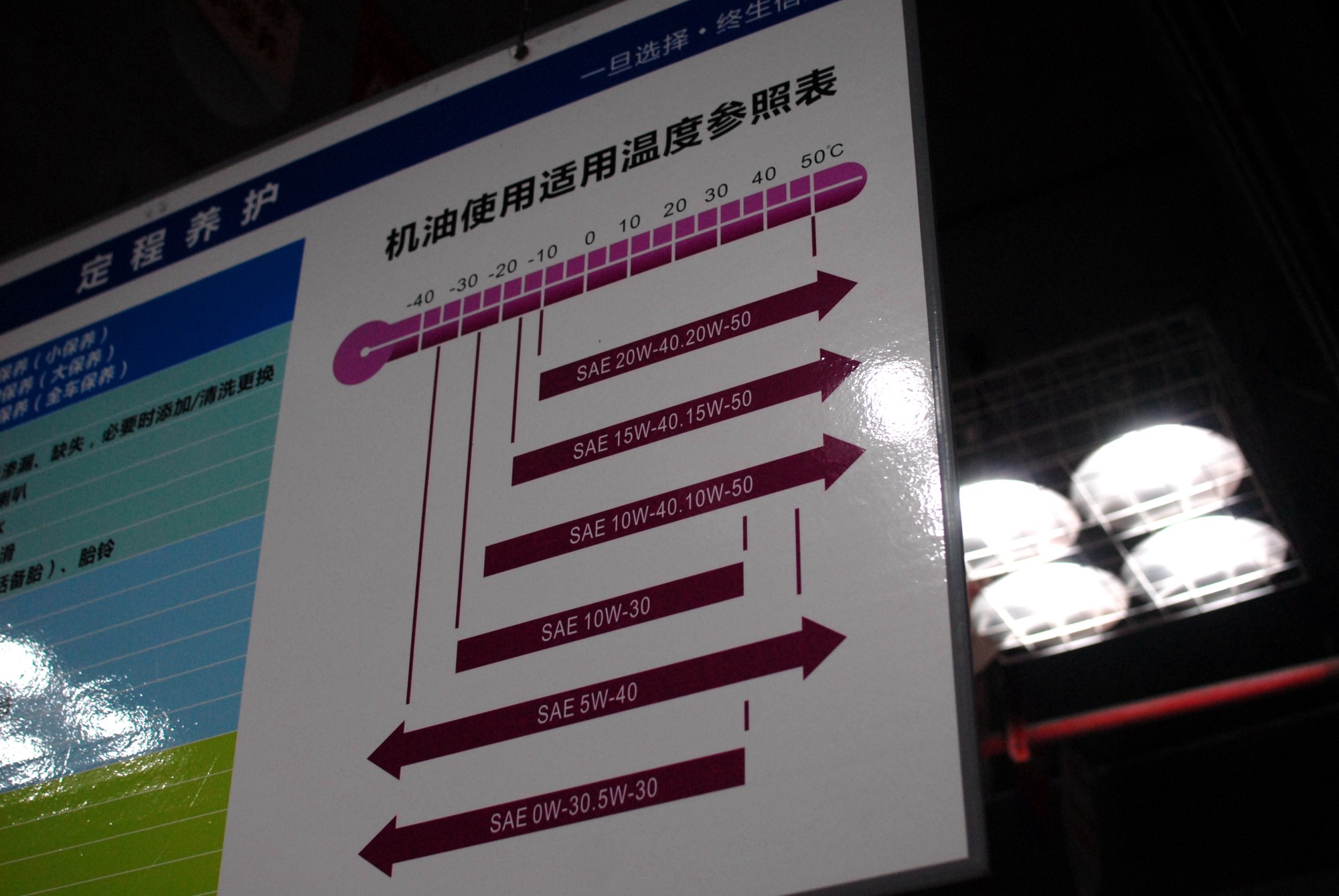 爱她就给她喝瓶好的——壳牌超凡喜力机油O元保养体验