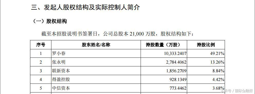 常熟汽饰两股东就急着减持(常熟汽饰股票为什么减持)