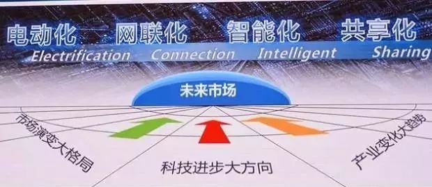 颜景辉：2018年北京汽车市场全视角展望