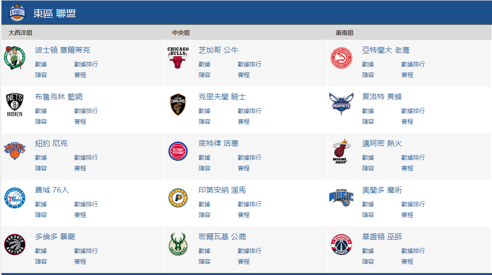 纬来体育电视直播(森林狼、木狼、灰狼，由此告诉你NBA球队的香港、台湾译名)