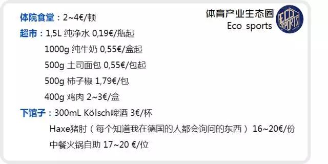 科隆体育大学世界杯(德国体育先进的秘密——科隆体院！用科技改变体育生活)