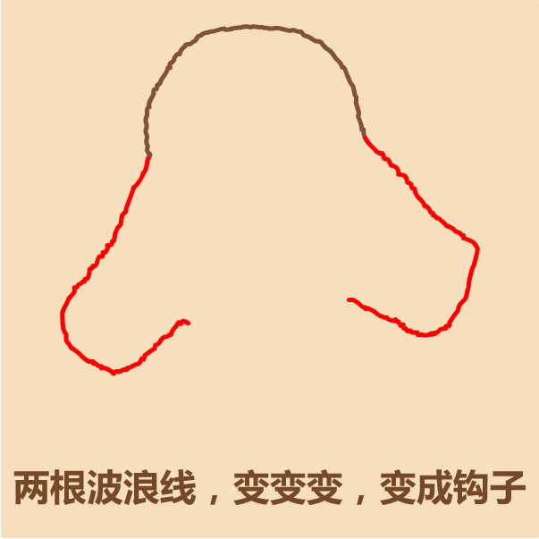 如何用懒方法画雷锋头像