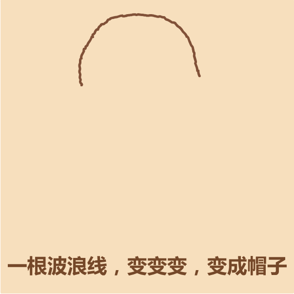 如何用懒方法画雷锋头像