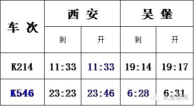 西安—吴堡新增K546次列车、K214次西安始发时间调整