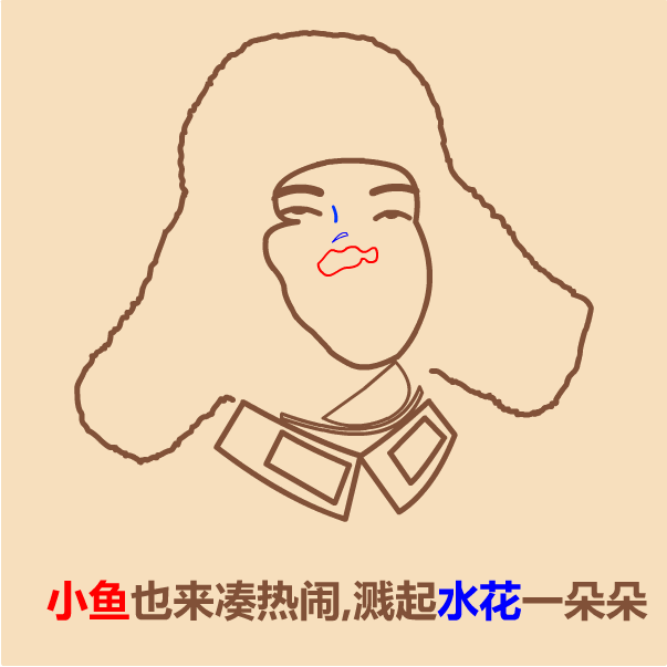 如何用懒方法画雷锋头像