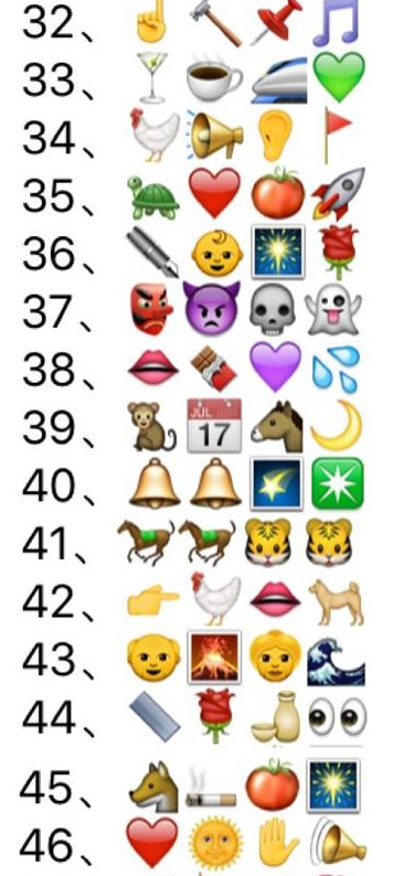 看图猜成语2018答案大全 最新小程序表情图猜成语