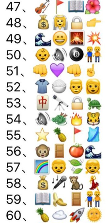 看图猜成语2018答案大全 最新小程序表情图猜成语