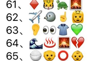 看图猜成语2018答案大全 最新小程序表情图猜成语