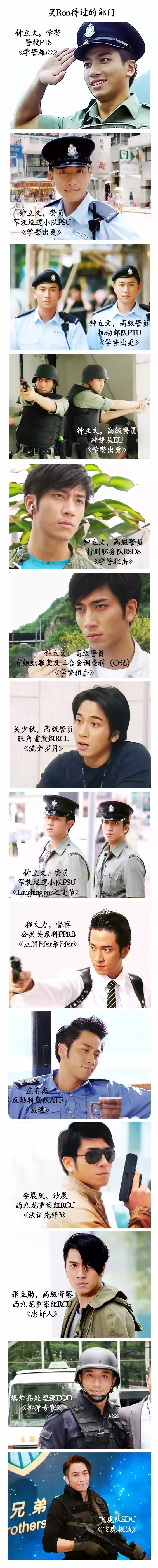 TVB中那些年的西九龙重案组谜底终于解开了