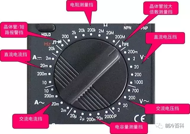 电工必备｜万用表和数字电笔的口诀及使用方法，非常值得收藏