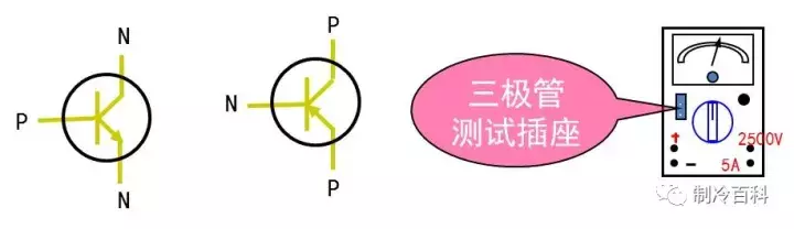 电工必备｜万用表和数字电笔的口诀及使用方法，非常值得收藏