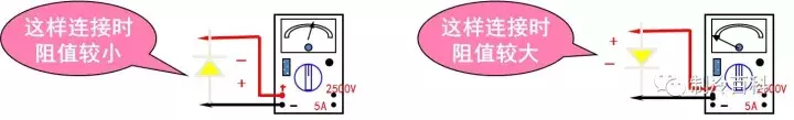 电工必备｜万用表和数字电笔的口诀及使用方法，非常值得收藏