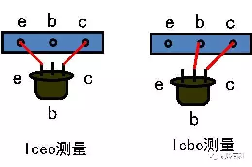 电工必备｜万用表和数字电笔的口诀及使用方法，非常值得收藏