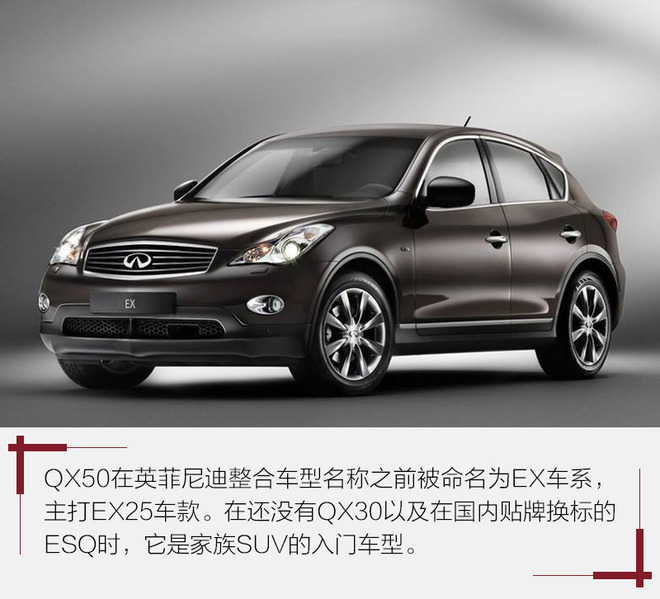 务实点没什么不好！试英菲尼迪新一代QX50